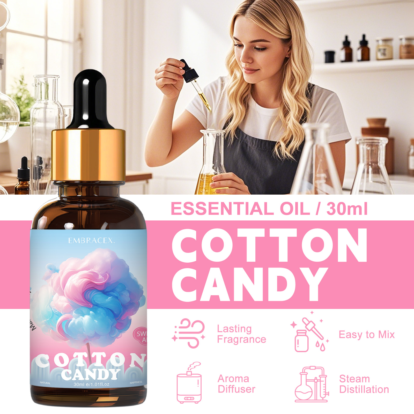 30 мл ароматических масел с за – обзор и цена Candle Making Supplies Fragrance Oils